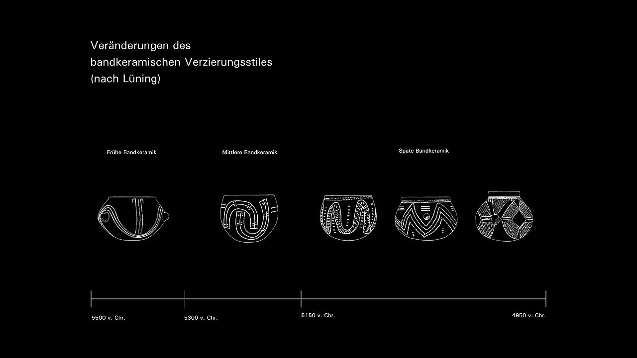 Zeichnungen mehrerer Keramikgefäße mit verschiedenen Mustern